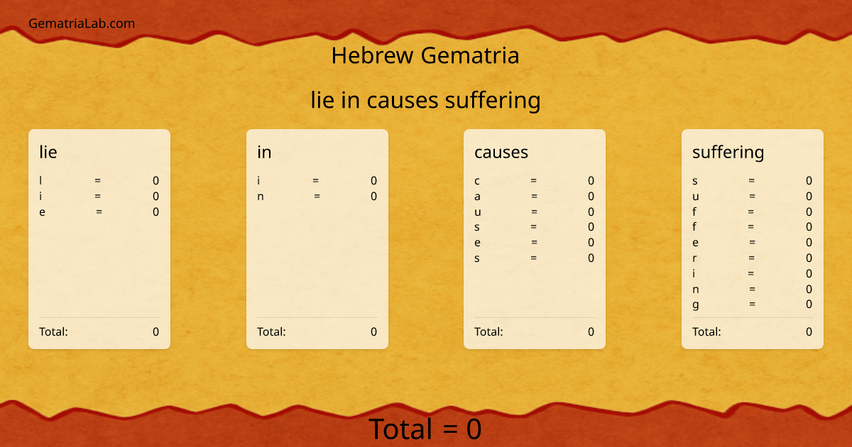 lie in causes suffering in hebrew Gematria